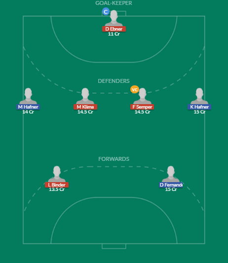 Dream11 SL Team