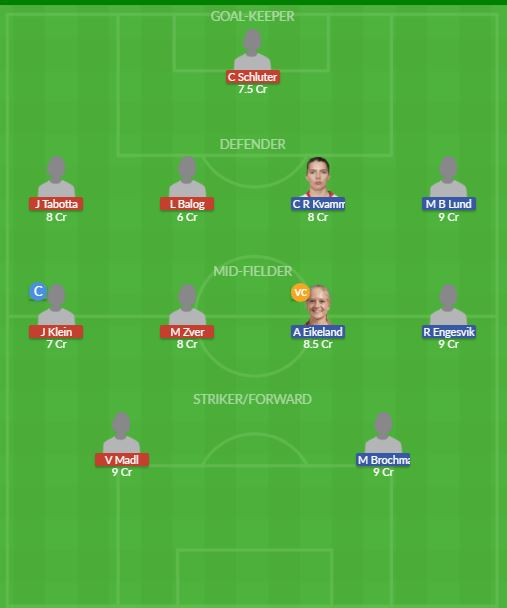 Dream11 SL Team