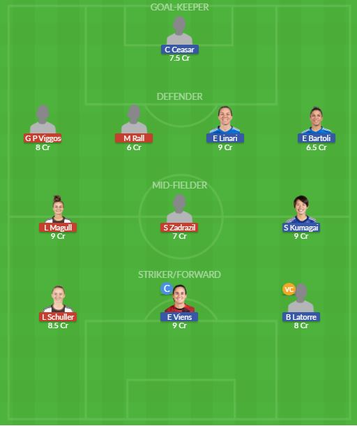 Dream11 SL Team