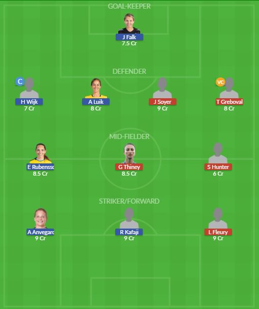 Dream11 SL Team