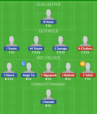 Dream11 SL Team