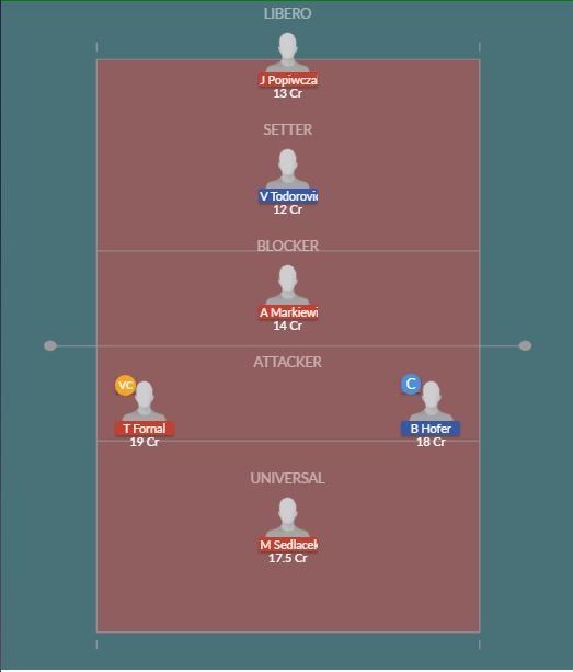 Dream11 SL Team