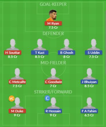 Dream11 SL Team