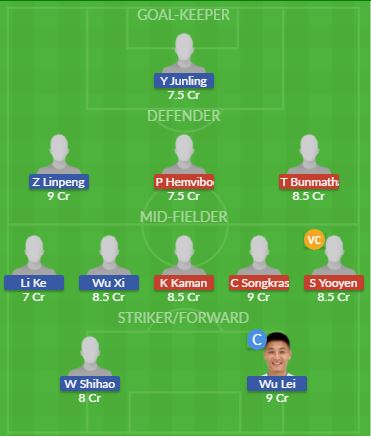 Dream11 SL Team