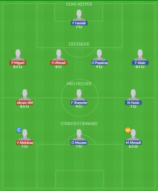 Dream11 SL Team