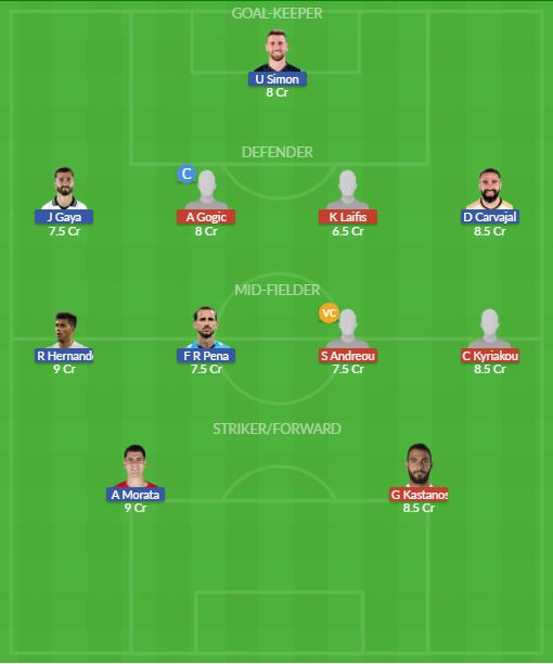 Dream11 SL Team