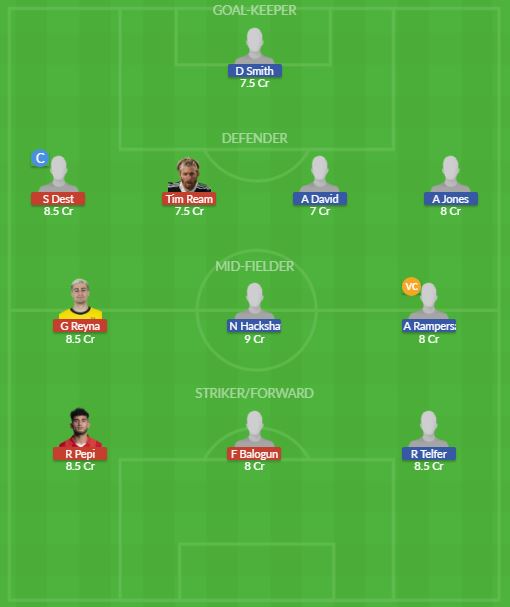 Dream11 SL Team