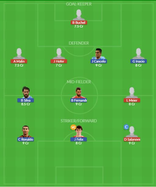 Dream11 SL Team