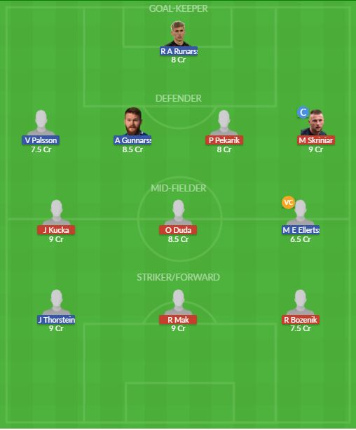 Dream11 SL Team