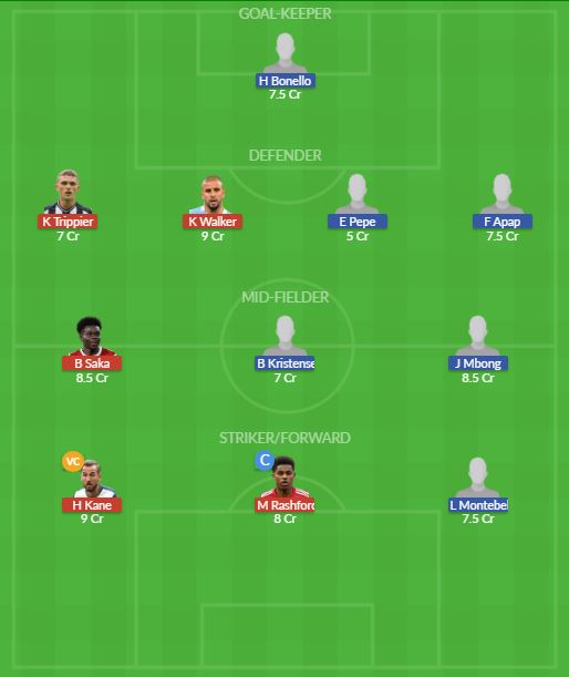 Dream11 SL Team