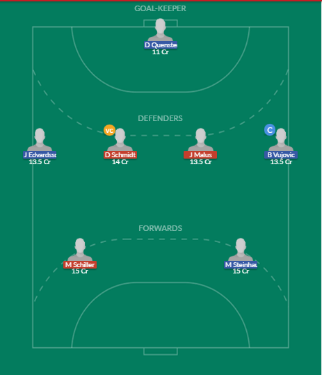 Dream11 SL Team