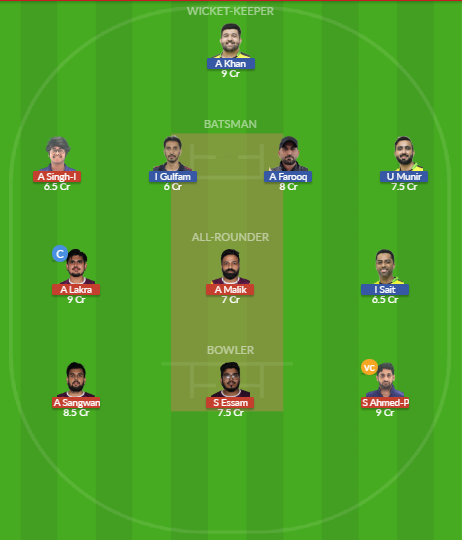 Dream11 SL Team