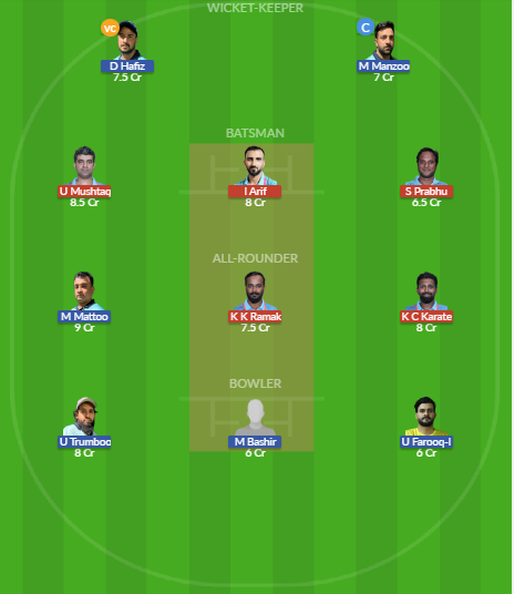 Dream11 SL Team