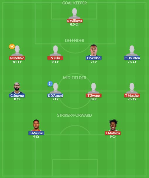 Dream11 SL Team