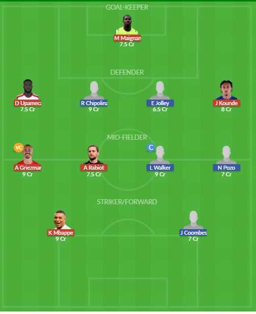 Dream11 SL Team