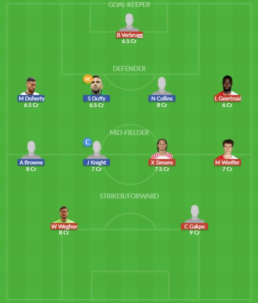 Dream11 SL Team