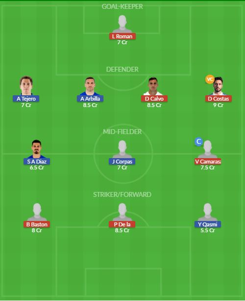 Dream11 SL Team