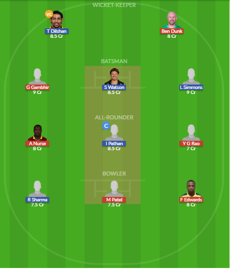 Dream11 SL Team