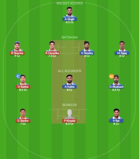 Dream11 SL Team