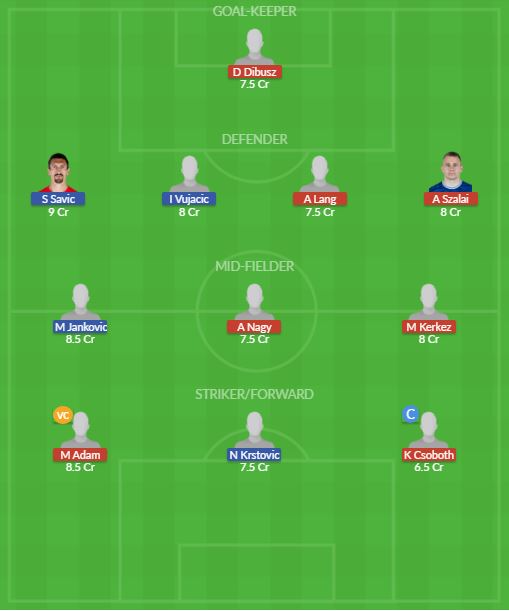 Dream11 SL Team