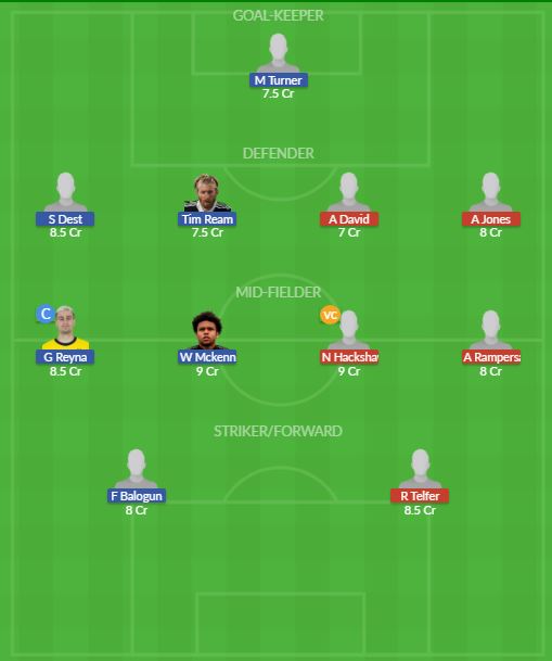 Dream11 SL Team