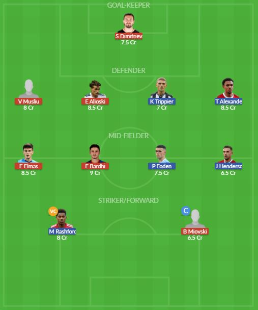 Dream11 SL Team