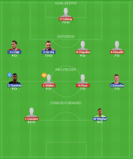 Dream11 SL Team