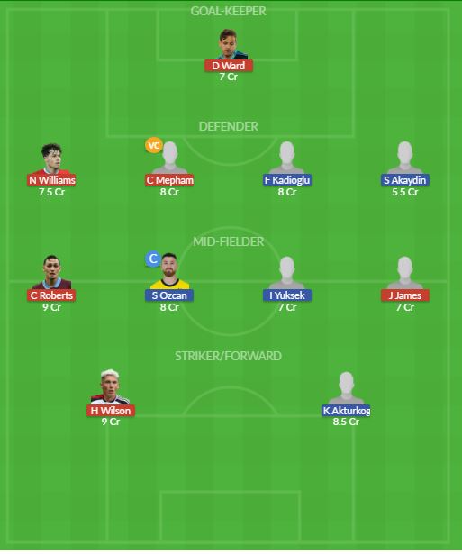 Dream11 SL Team