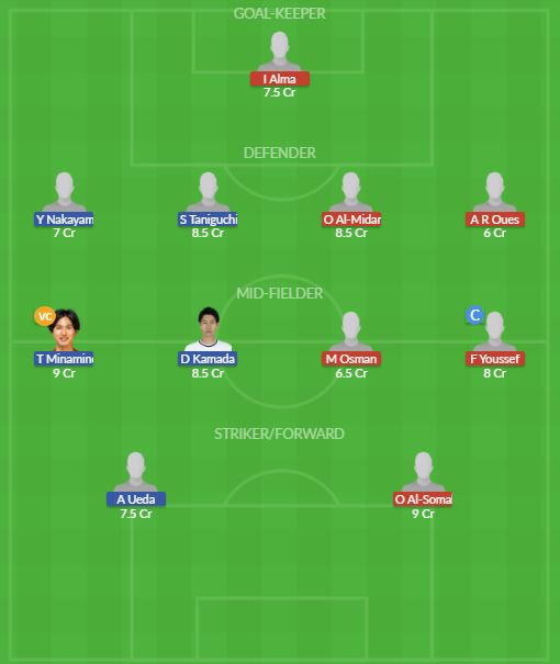 Dream11 SL Team