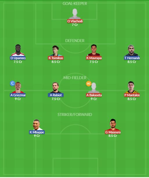 Dream11 SL Team