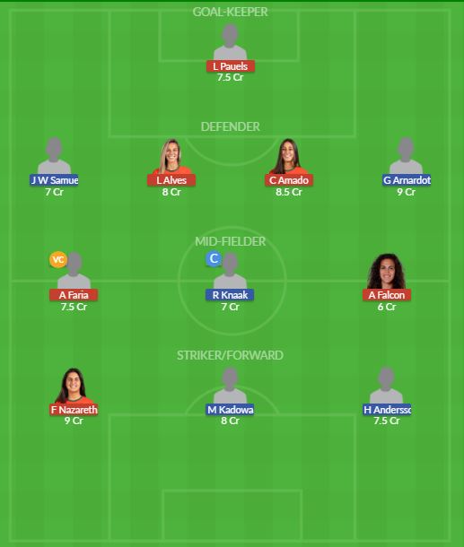 Dream11 SL Team