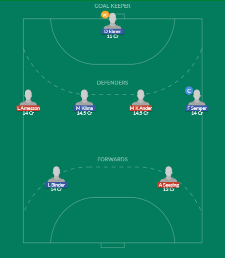 Dream11 SL Team