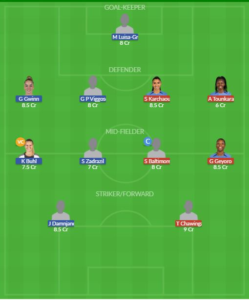 Dream11 SL Team