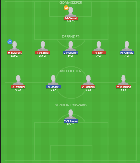 Dream11 SL Team