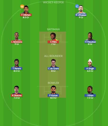 Dream11 SL Team