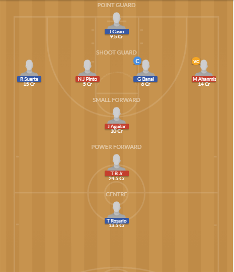 Dream11 SL Team