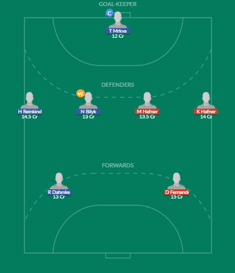 Dream11 SL Team