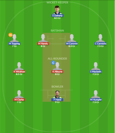 Dream11 SL Team