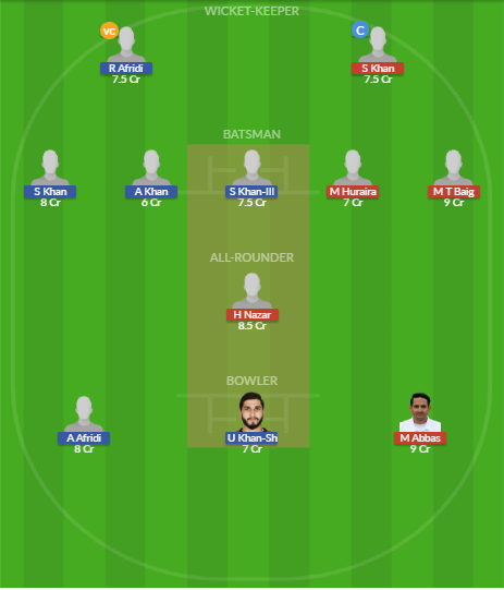 Dream11 SL Team