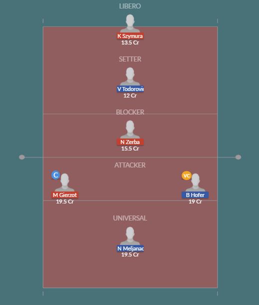 Dream11 SL Team