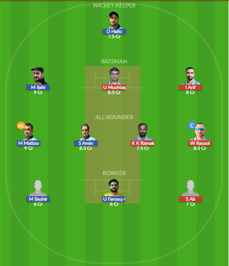 Dream11 SL Team