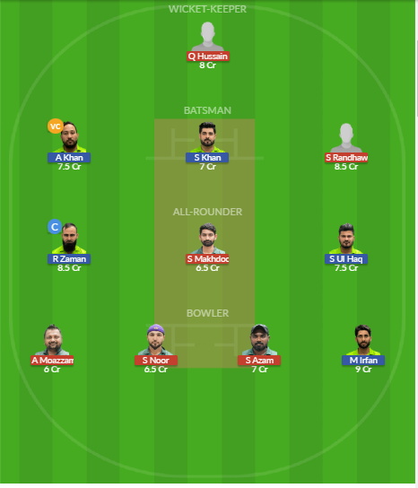 Dream11 SL Team