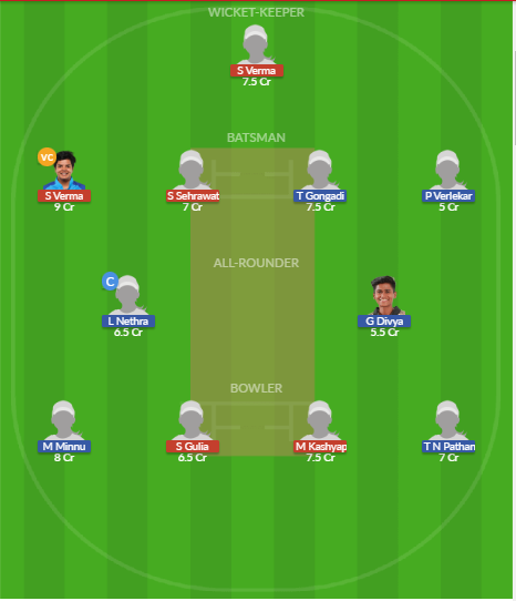 Dream11 SL Team