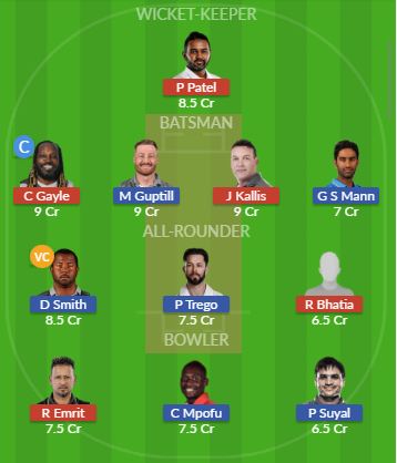 Dream11 SL Team