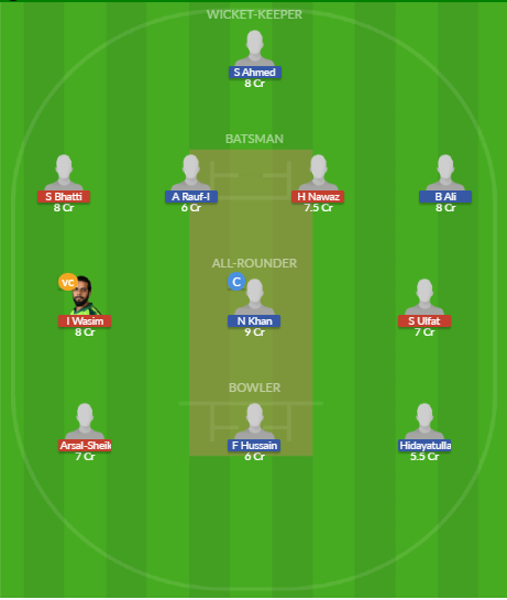 Dream11 SL Team