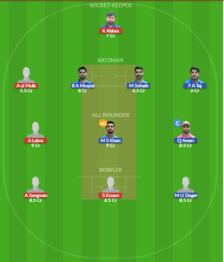 Dream11 SL Team