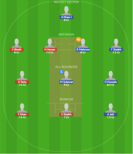 Dream11 SL Team