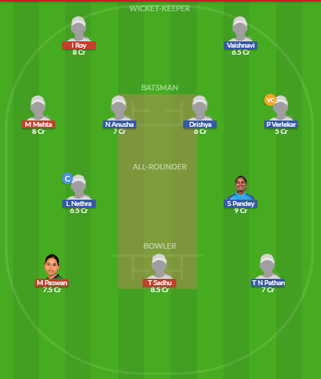 Dream11 SL Team