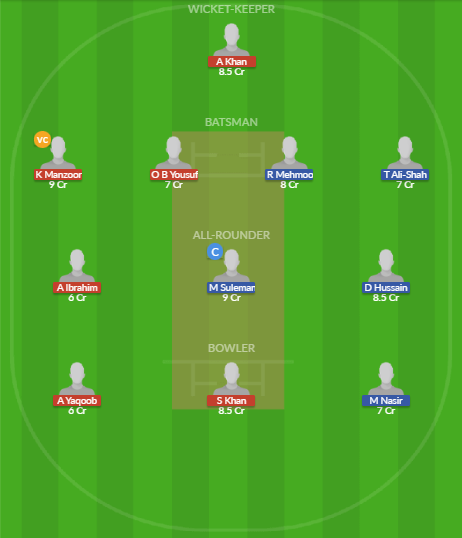 Dream11 SL Team