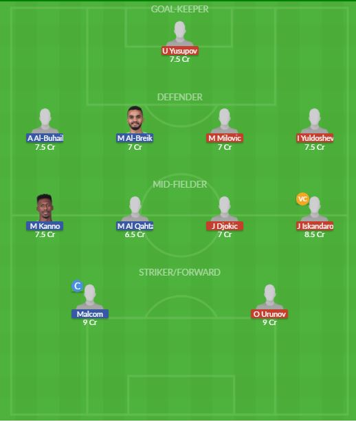 Dream11 SL Team